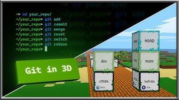 12 Git commands visualized in 3D: a spatial approach to understanding version control