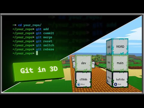 12 Git commands visualized in 3D: a spatial approach to understanding version control
