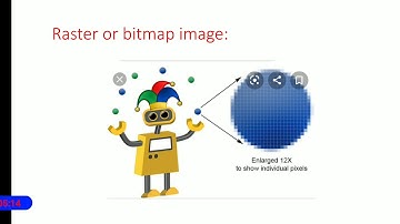 Chapter -1 multimedia and desktop publishing (part 1)