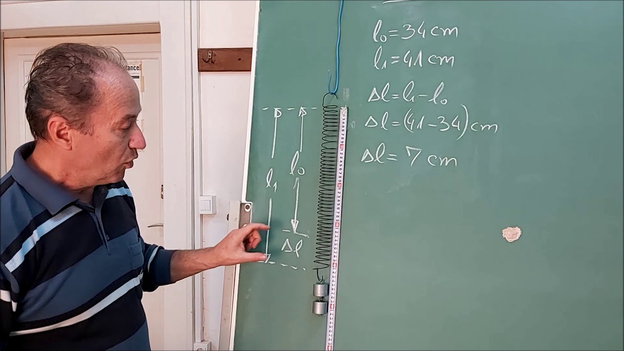 Хуков закон. Деформација