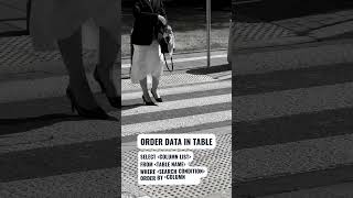 SQL Basics Cheatsheet