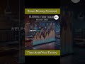 Smart Money Concepts; Mastering Time and Price Theory for Smart Money Trading