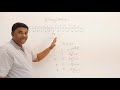 2.6.1 Binary Search Iterative Method
