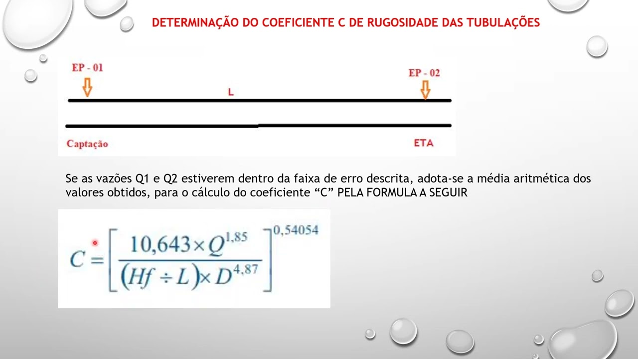 5   PITOMETRIA   APLICAÇÃO DAS TÉCNICAS PITOMÉTRICA 1