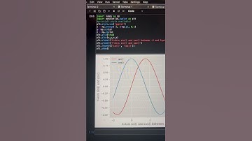 Python Graphs of sin() and cos() functions