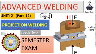 PROJECTION WELDING|animation|in hindiWIRE MESS|RASISATANCE WELDING|application of projection welding