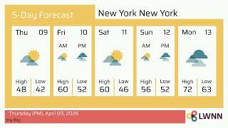 Weather in New York New York - Thursday, Apr 09, 2026