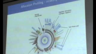 OUD 2012. Cagdas Bozman: Study of OCaml programs' memory behaviour.
