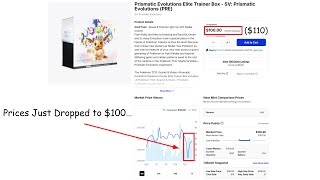 Prismatic Evolutions Elite Trainer Boxes Are Shocking Pokemon Investors
