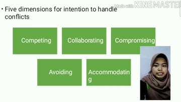 ORGANIZATIONAL BEHAVIOUR : CHAPTER 6 (CONFLICT AND NEGOTATION)