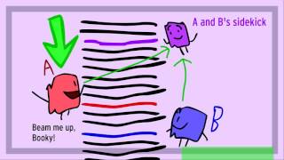 Ten Words Of Wisdom 5A