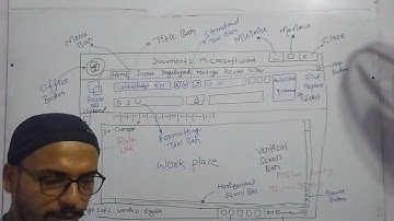 MP Patwari Computer Class | MS Word Class - 1