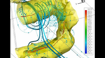 Vortex Visualization in Tecplot