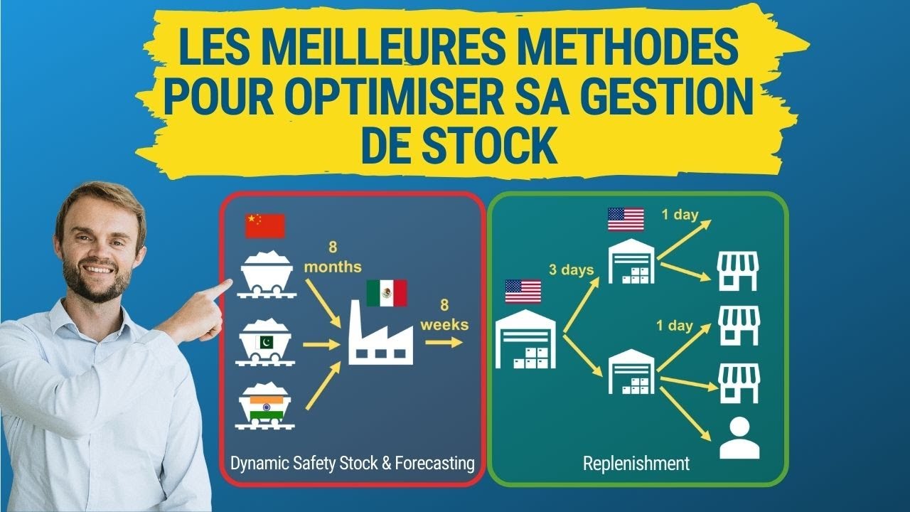 Les meilleures méthodes pour optimiser sa Gestion des Stocks - YouTube