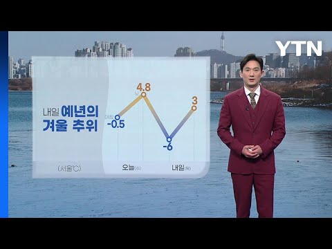 [날씨] 내일 예년의 겨울 추위...동해안 건조 / YTN