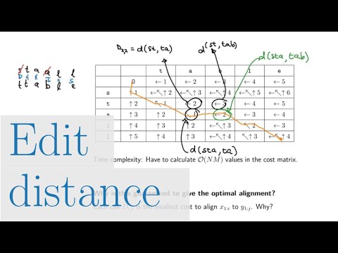 Edit distance (NLP817 2.7) - YouTube