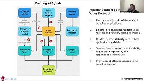 Confidential Computing Consortium. Super Protocol