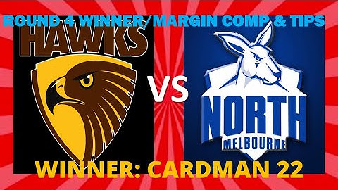 AFL Round 4 2020 R3 Winner/Margin Comp & Tips!