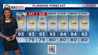 Local 10 News Weather: 6/19/26 Morning Edition