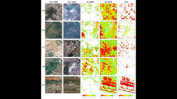 HBASE and GMIS: Data Products from NASA SEDAC