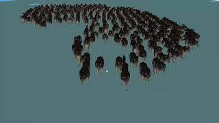 Celebrity Crowd Stress Test Profile