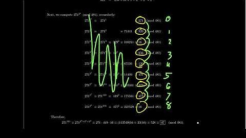 The Method of Repeated Squares