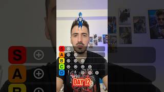 Tier List Trasformazioni Saiyan (Day 12)