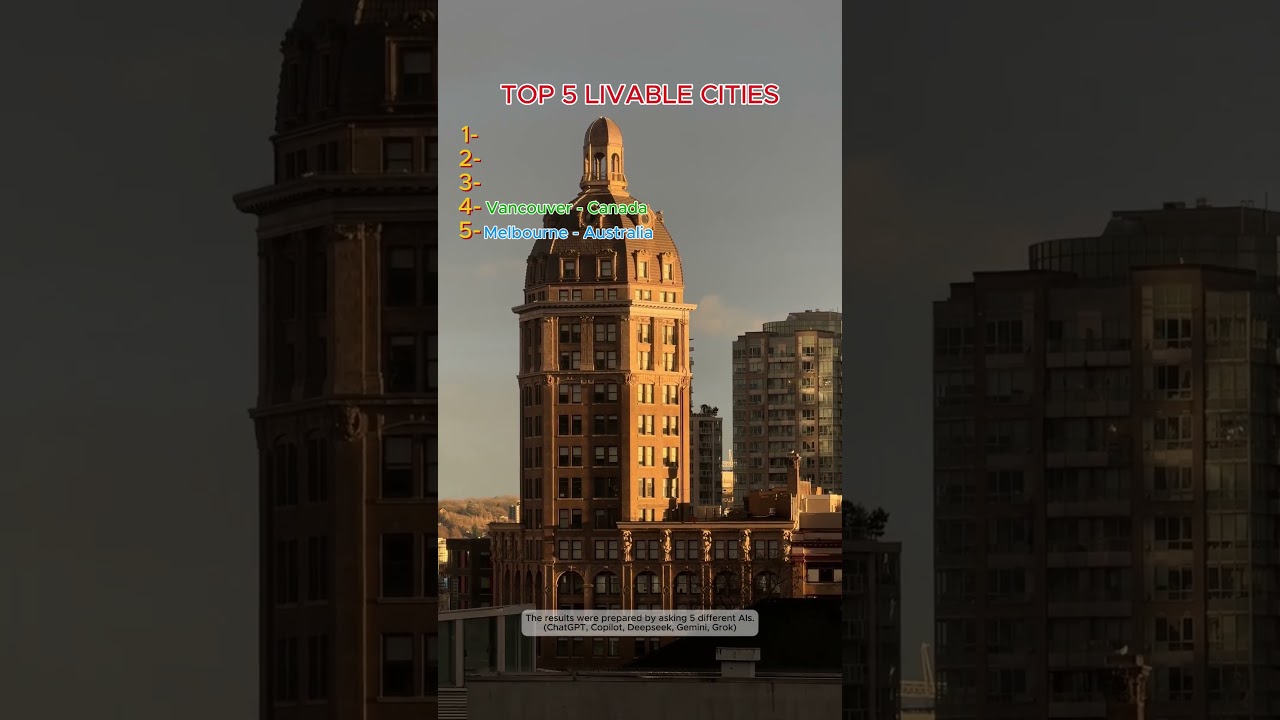 TOP 5 LIVABLE CITIES! 