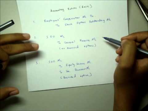 Performance-based stock options accounting