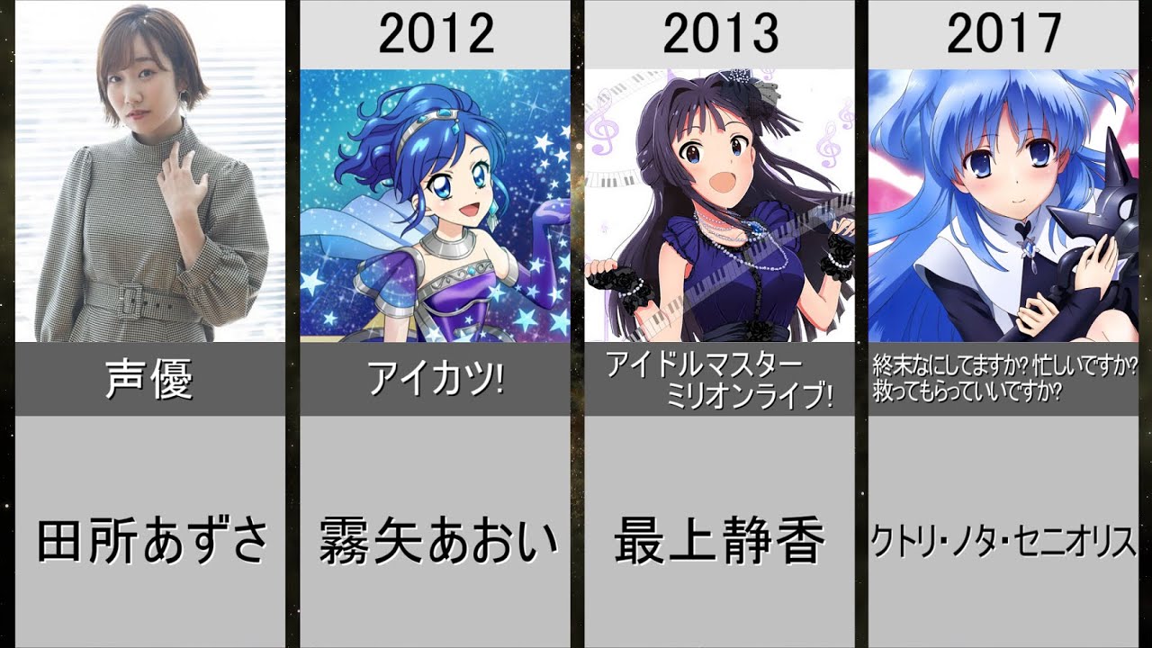 田所あずさ 演じた歴代メインキャラクター Youtube