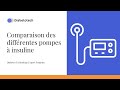 Pompes à insuline | Comparaison des différentes pompes à insuline | Diabetotech