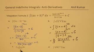 Anti Derivative Integration Power Rule 2 Examples