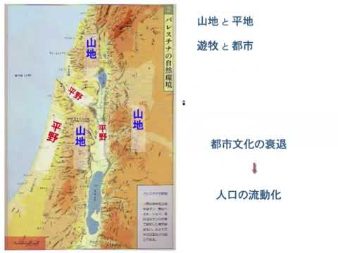 A15 イスラエルの起源と地理的要因【聖書考古学】 YouTube