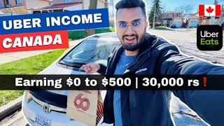 Uber Eats Income Canada 2024 0 To 500