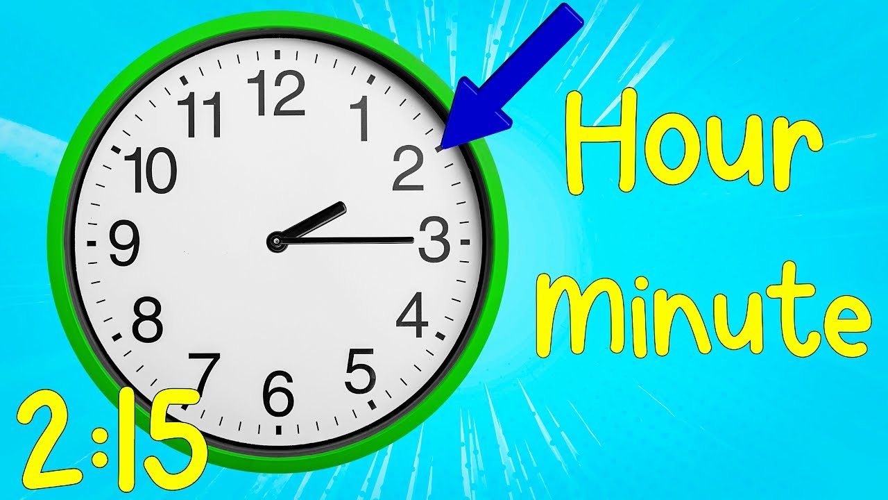 Telling Time for Kids: How to Read a Clock!