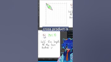 Cross Product to Find Area of Triangle #learnmath #gamedev #vtuber