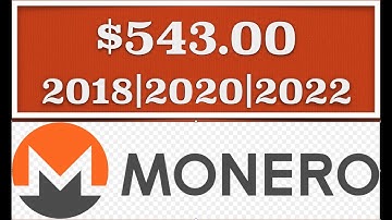 MONERO TECH TALK | PRICE PREDICTION | 2018 | 2020 | 2022