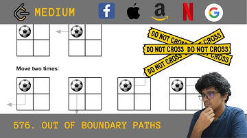 June - 24 2021 Leetcode Solution: Out of Boundary Paths EASY Solution!