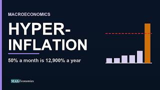 Hyperinflation Explained: Since 2015, Only Venezuela Crossed the Line
