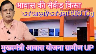 Cm Awas Ki Dusari Kisht कब आएग, Mukhymantri Awas Yojana, Cmawas