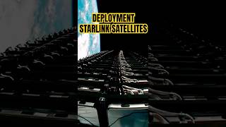Deployment 28 Starlink Satellites confirmed🛰️ #spacex #spacexstarship #elonmusk #fypシ