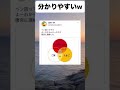 これは有能ww#tiktok #twitter #面白い