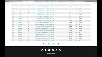 Cortex Cerebro Explorer Intro Blockchain
