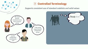 Digital Data Flow Unified Study Definitions Model (USDM)