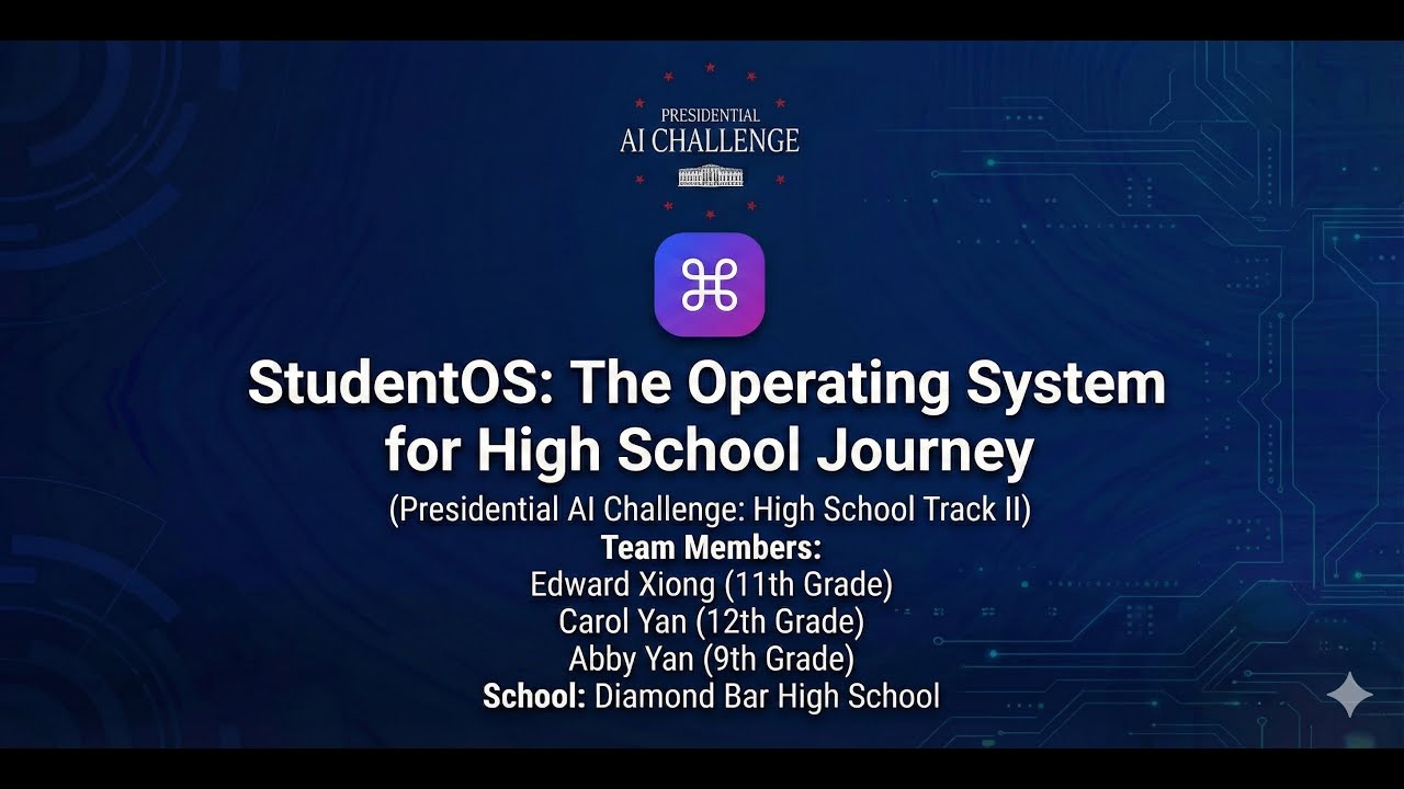 StudentOS The Operating System for High School Journey
