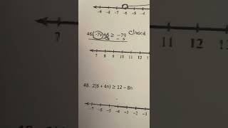 Mastering Linear Inequalities Made Easy!