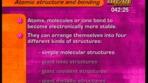 GCSE BBC Bitesize Higher Science - Classifying Materials
