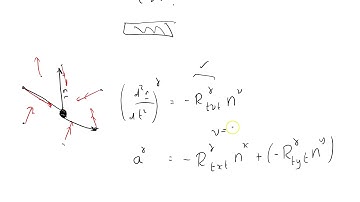 GW 040 evaluation of the Riemann tensor in a GW part two