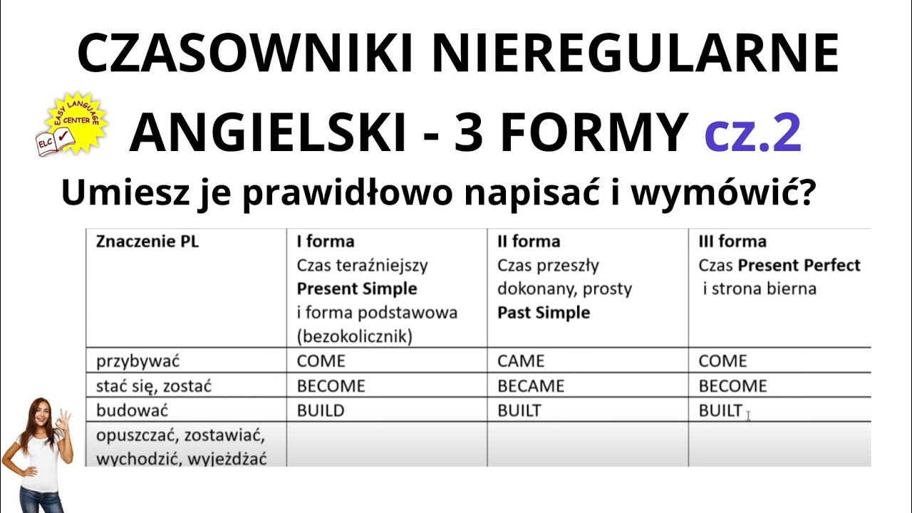 ANGIELSKIE CZASOWNIKI NIEREGULARNE część 2 - Naucz się prawidłowo pisać i wymawiać czasowniki!