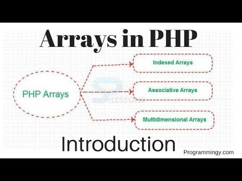 PHP-ARRAYS